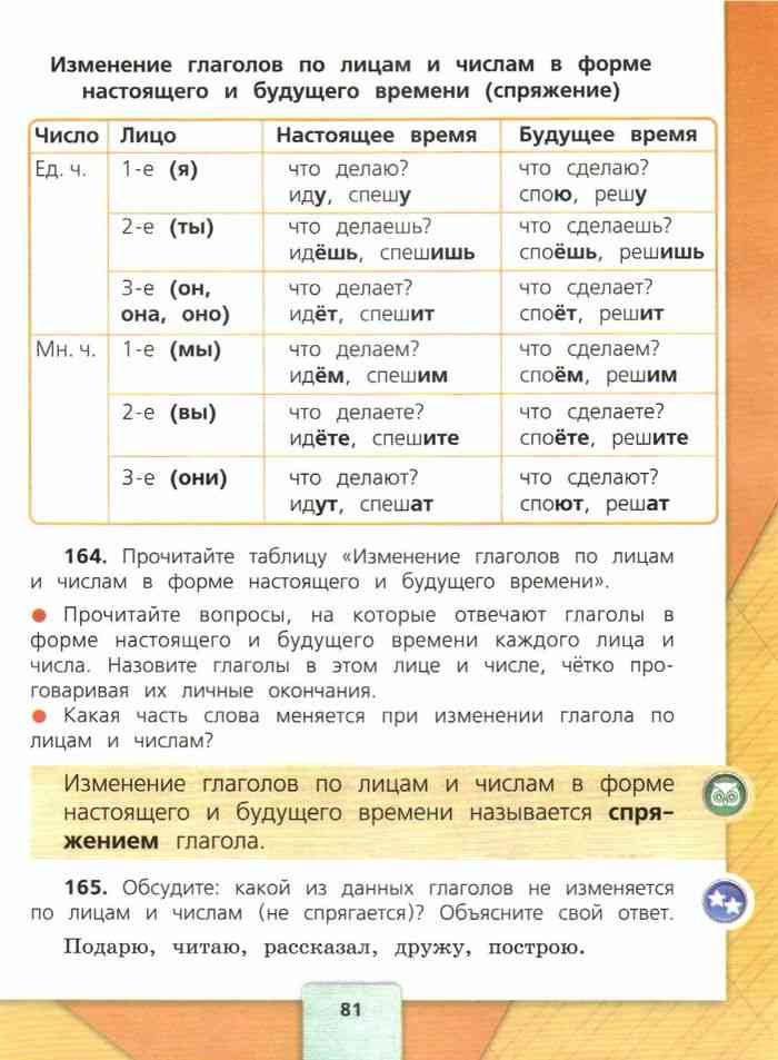 Русский язык 4 класс Учебник Канакина Горецкий часть 2 читать онлайн